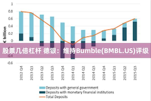 股票几倍杠杆 德银：维持Bumble(BMBL.US)评级