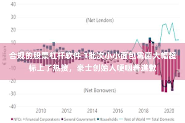 合规的股票杠杆软件 1批次小小面包霉菌大幅超标上了热搜，豪士创始人哽咽着道歉