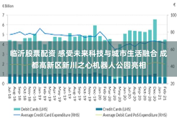 临沂股票配资 感受未来科技与城市生活融合 成都高新区新川之心机器人公园亮相
